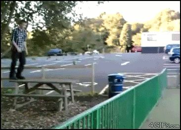 Неуклюжий прыжок