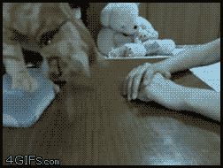 Рука как средство