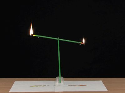 Свечи качели