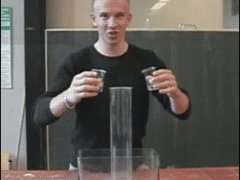 Реакция двух жидкостей